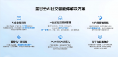 可适配各行业的差别