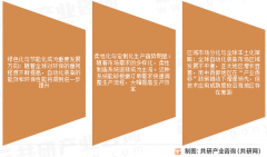 动力成本不竭上升